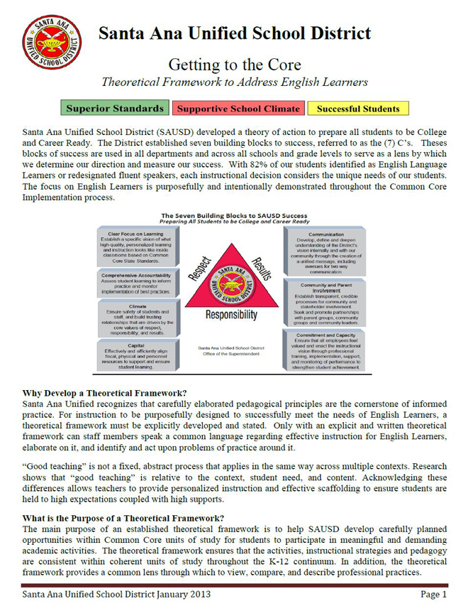 SAUSD's Development of Theorectical Framework to Address English Learners 